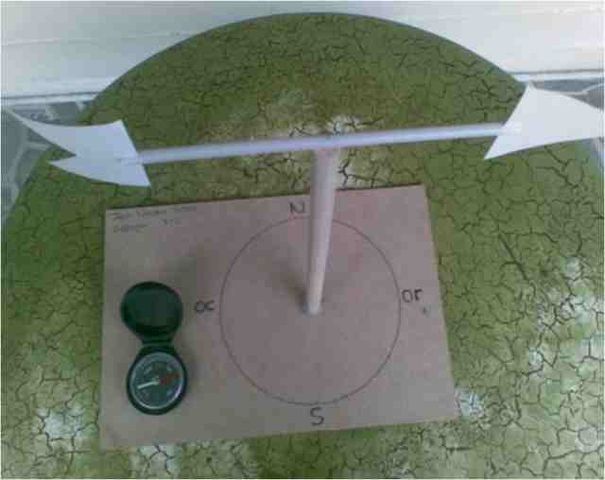 Veleta construida por un estudiante, para determinar la dirección del viento.